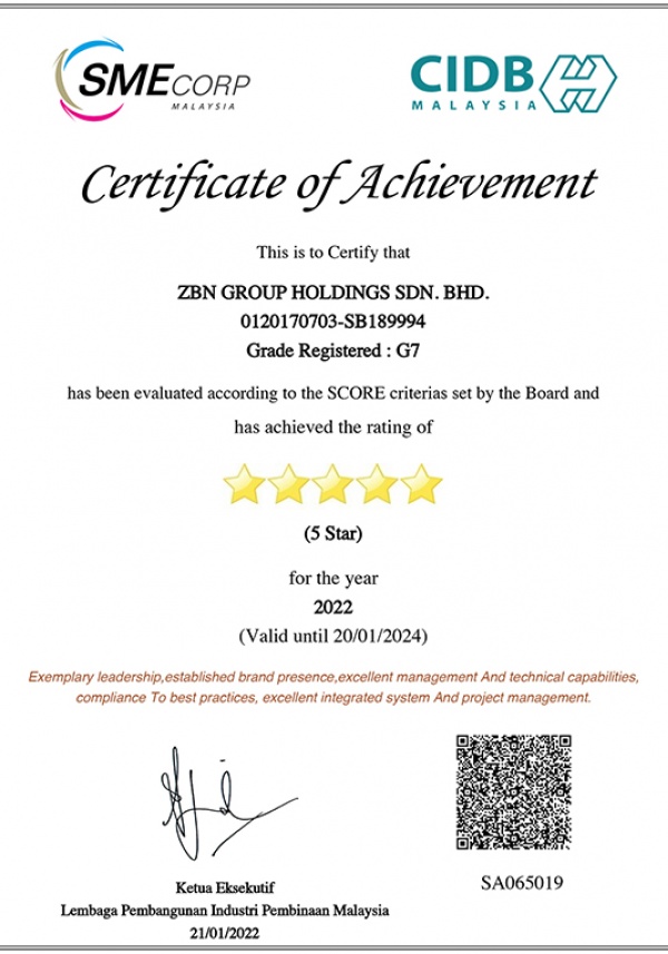 Score Certificate